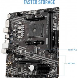 PLACA BASE MSI A520M-A PRO AMD AM4 DVI + HDMI